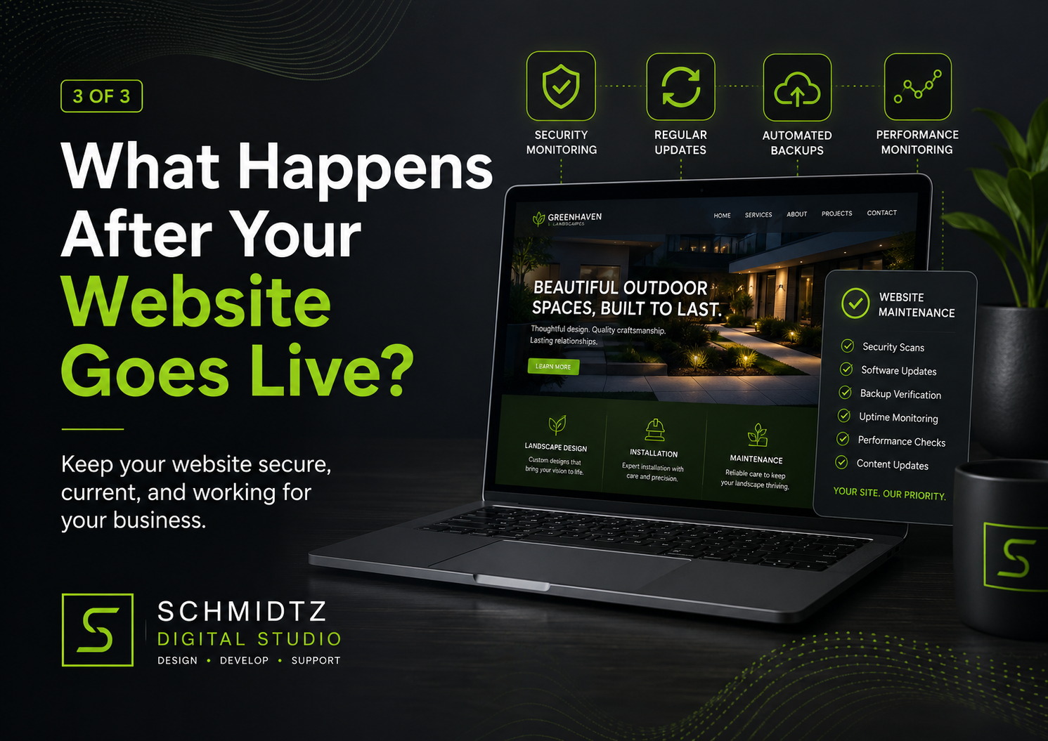 What Happens After Your Website Goes Live?