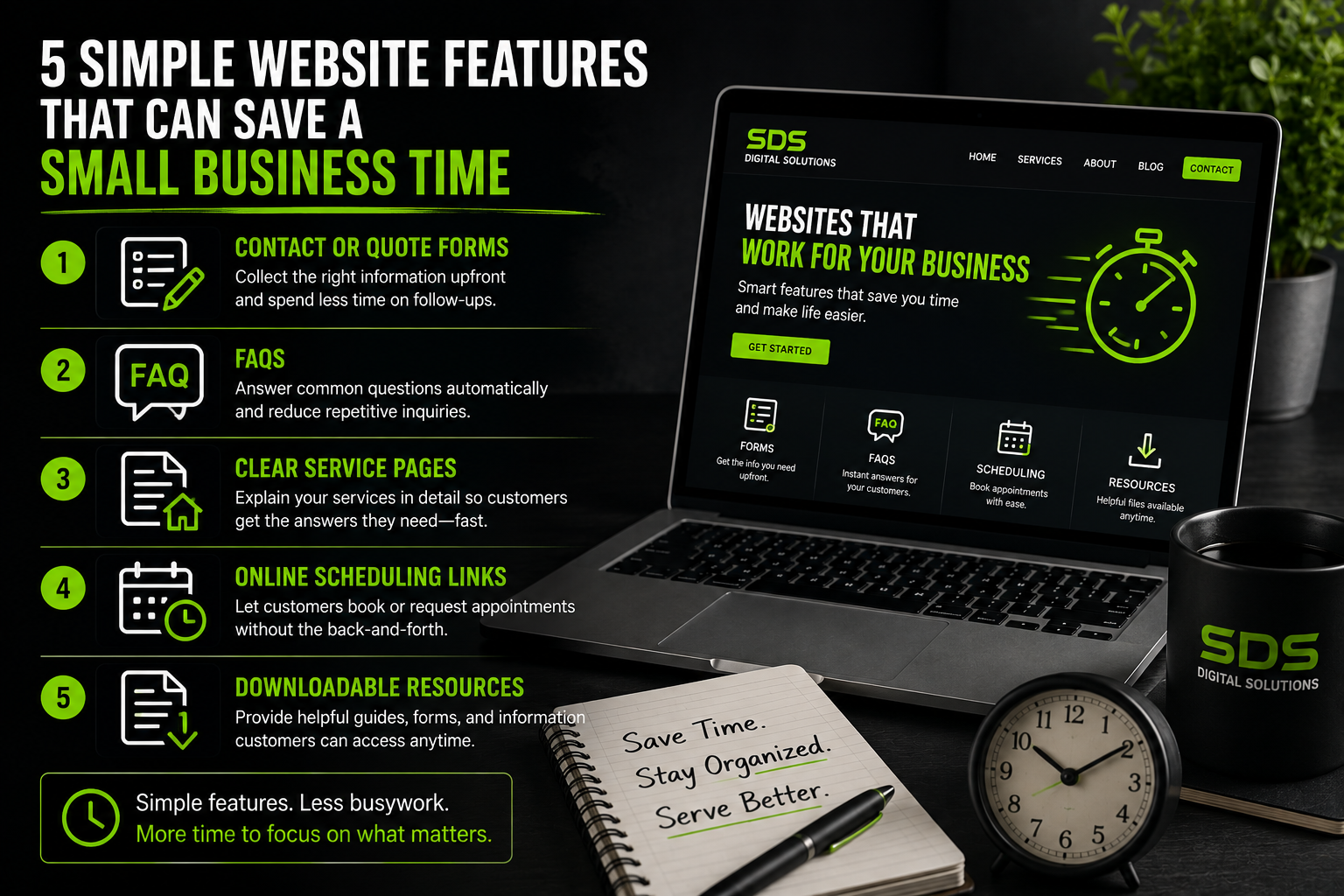 5 Simple Website Features That Can Save a Small Business Time